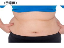 全彭5万6584小学生 过胖或过轻