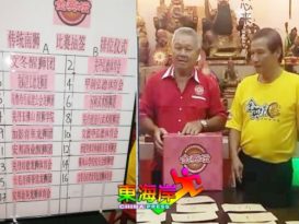 文冬吉打里金英坛 21日南狮赛 17队争霸