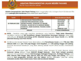 JPJ 拍卖77辆交通工具