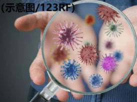 彭州新冠肺炎第3名死者   67岁老翁病逝
