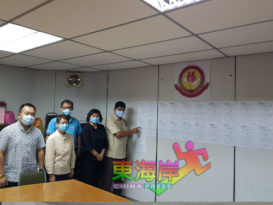 关丹福建会馆改选提名    21名会员不劳而获