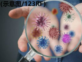 彭州今日新增1宗病例