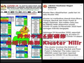 丹州今添6宗确诊  新增1感染群