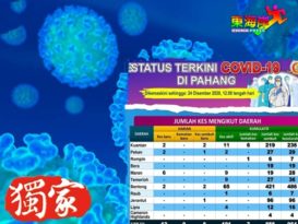 ◤今晚最新◢确诊病例非只在彩云阁　 彭卫生局：续有病例 　     丽雅公寓Ria Apartment仍需强管