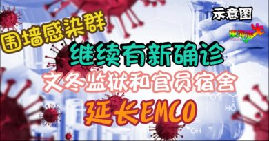 持续有新确诊病例文冬监狱与官员宿舍延长EMCO