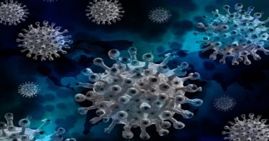 彭州今日病例大增42宗　1死亡   再有甘孟路新感染群