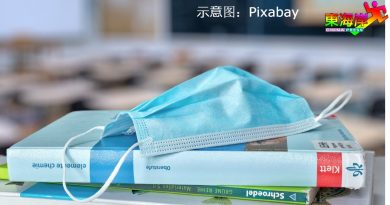 ◤全丹MCO◢丹增400确诊 3人不治