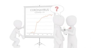 ◤全丹MCO◢ 国营电视台（RTM） 4丹州职员确诊