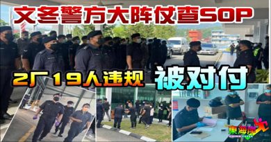 文冬警方大阵仗查SOP    2工厂19人违规 被对付