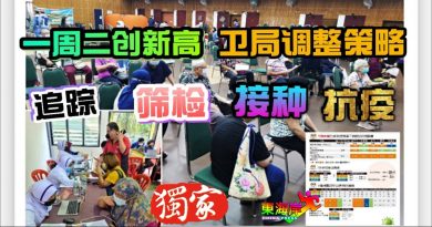 【今日东海岸】一周二创新高     彭亨卫生局调整策略    追踪. 筛检.  接种   抗疫