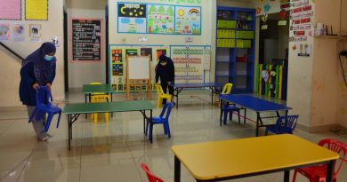 近半家长拒让小孩返校   学前班幼儿园 双线上课