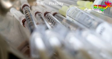 丹反弹增1214病例 爆发2新感染群