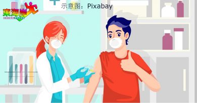 共有41个活跃感染群 丹新增1020确诊病例