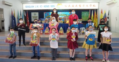 关丹公民华校    分组简化庆儿童节