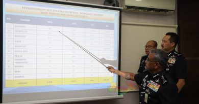 154人当钱骡    彭7個月诈骗3140万