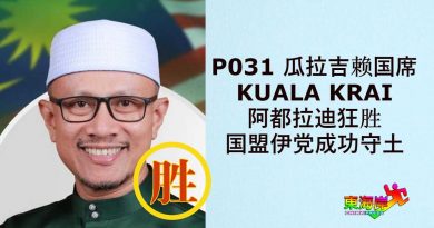 吉兰丹：瓜拉吉赖国席 伊党阿都拉迪高票守土