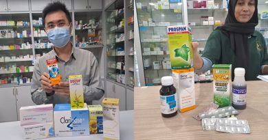 【今日东海岸】流感来袭 病例增加     药物和营养补充品销量微增　