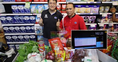 【今日东海岸】不选品牌   小家庭   没问题    RM200     够买一周杂货