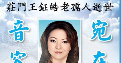 本报记者何汉宾令岳母    庄门王钲皓老夫人逝世