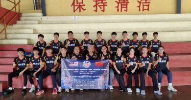 关丹16热爱篮球中学生   下周赴中国大学交流