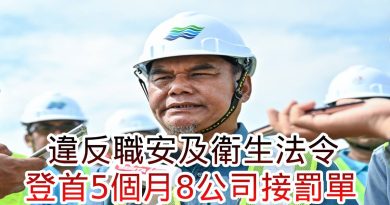 違反職安及衛生法令     登首5個月8公司接罰單