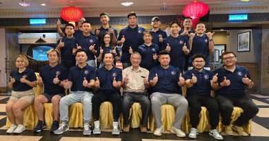 关丹篮球俱乐部    成立青年团    张家维领军
