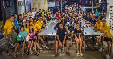 哥打峇鲁篮球学院  展开提升实力计划
