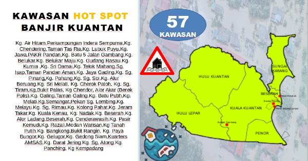 关丹县共有57个地区被列为东北季候风雨季期间的水灾热点。